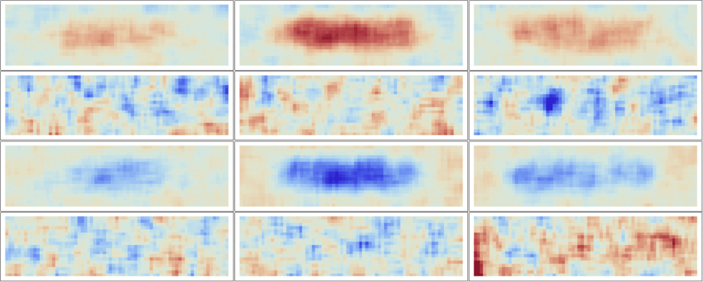 Direct Imaging of the ac Component of Pumped Spin Polarization with Element&nbsp;Specificity